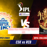 Most Fan Following Team in IPL