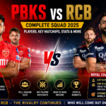 Punjab Kings vs Royal Challengers Bengaluru Players