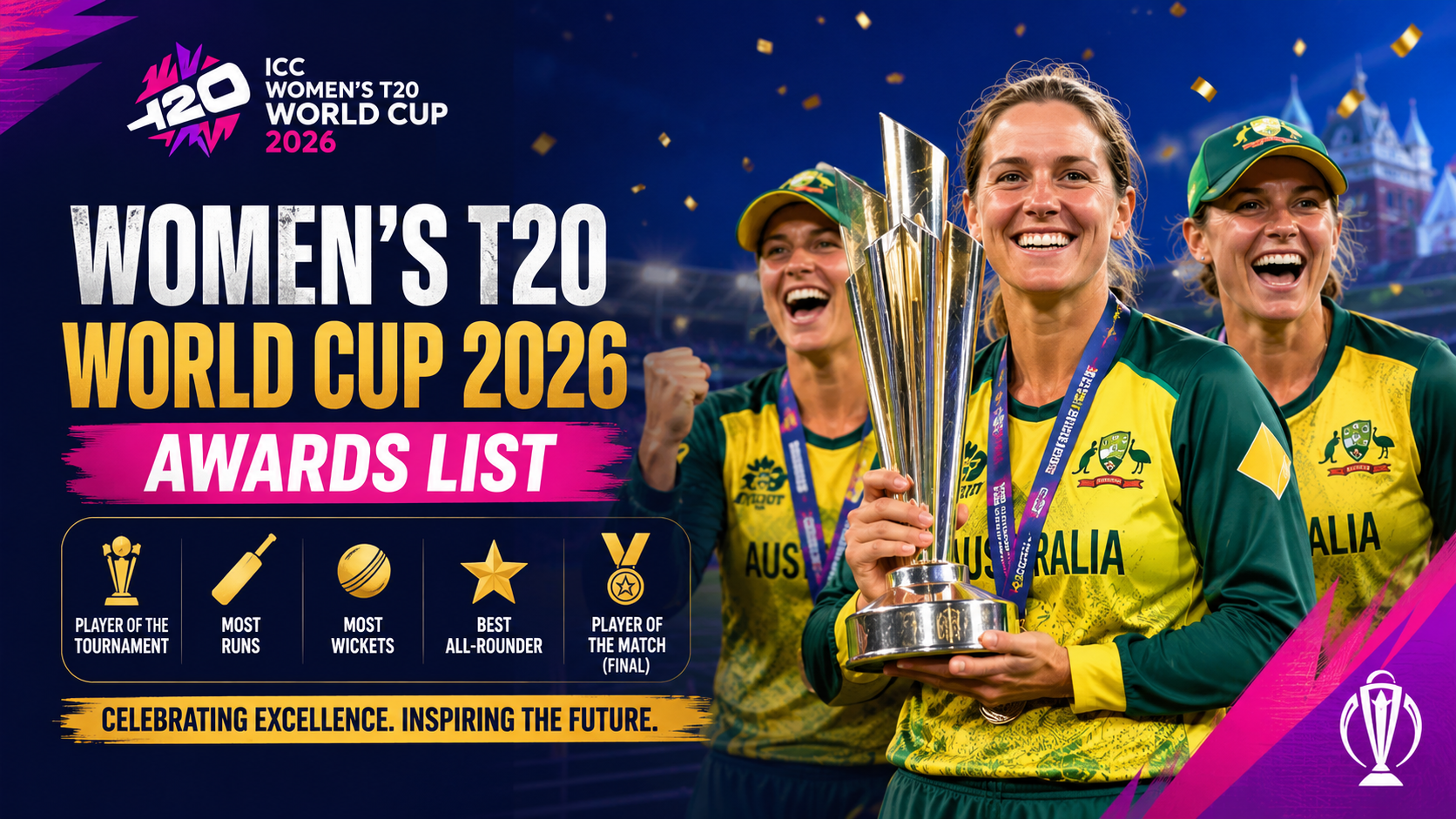 Women T20 World Cup 2026 Awards List: Complete Winners, Top Performers & Prize Money