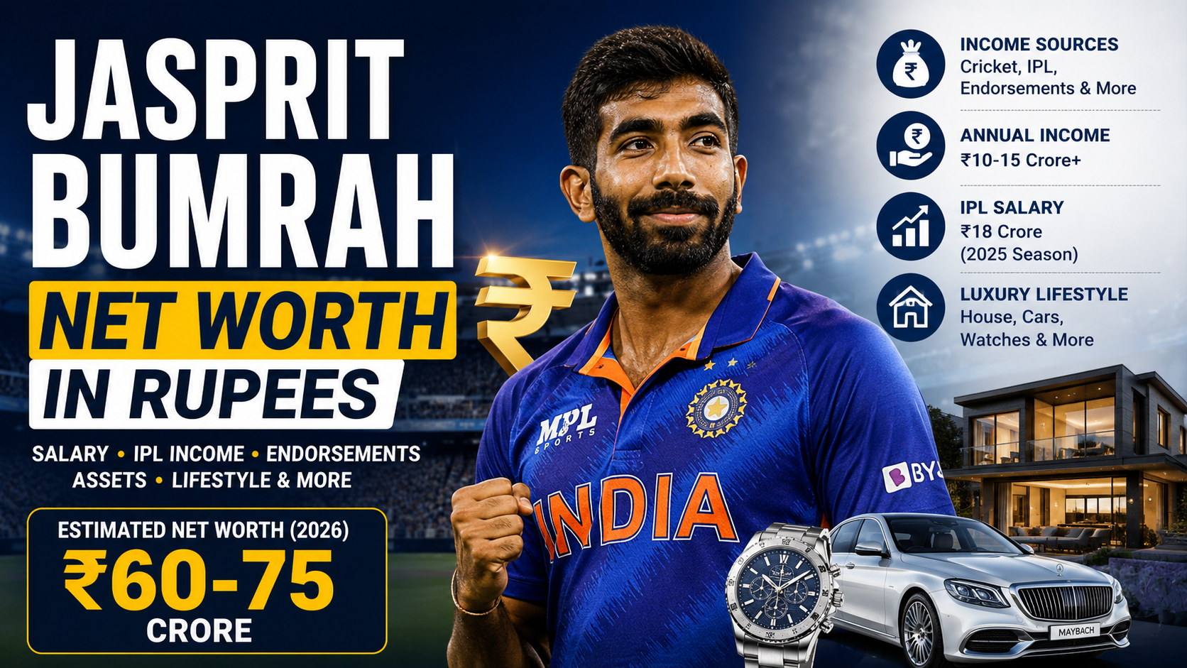 Jasprit Bumrah Net Worth in Rupees 2026: Salary, IPL Income, Incredible Endorsements, Cars & Lifestyle