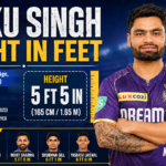 Rinku Singh Height in Feet