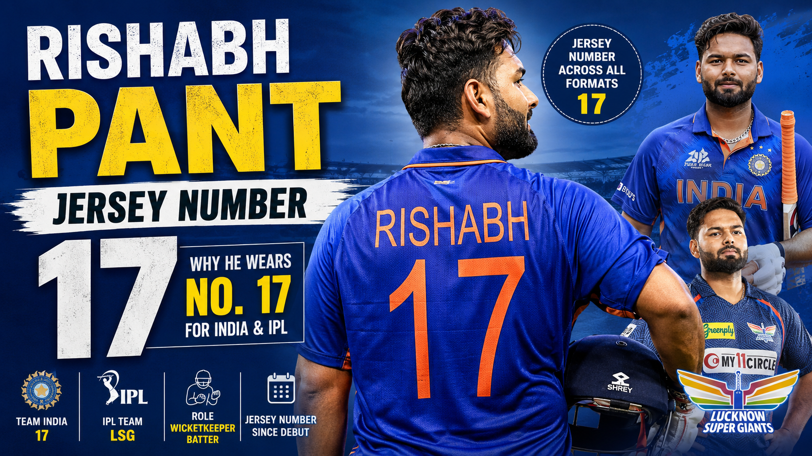 Rishabh Pant Jersey Number: Why He Wears No. 17 for India & IPL (2026 Complete Guide)