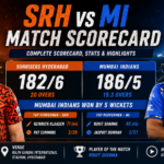 Sunrisers Hyderabad vs Mumbai Indians Match Scorecard