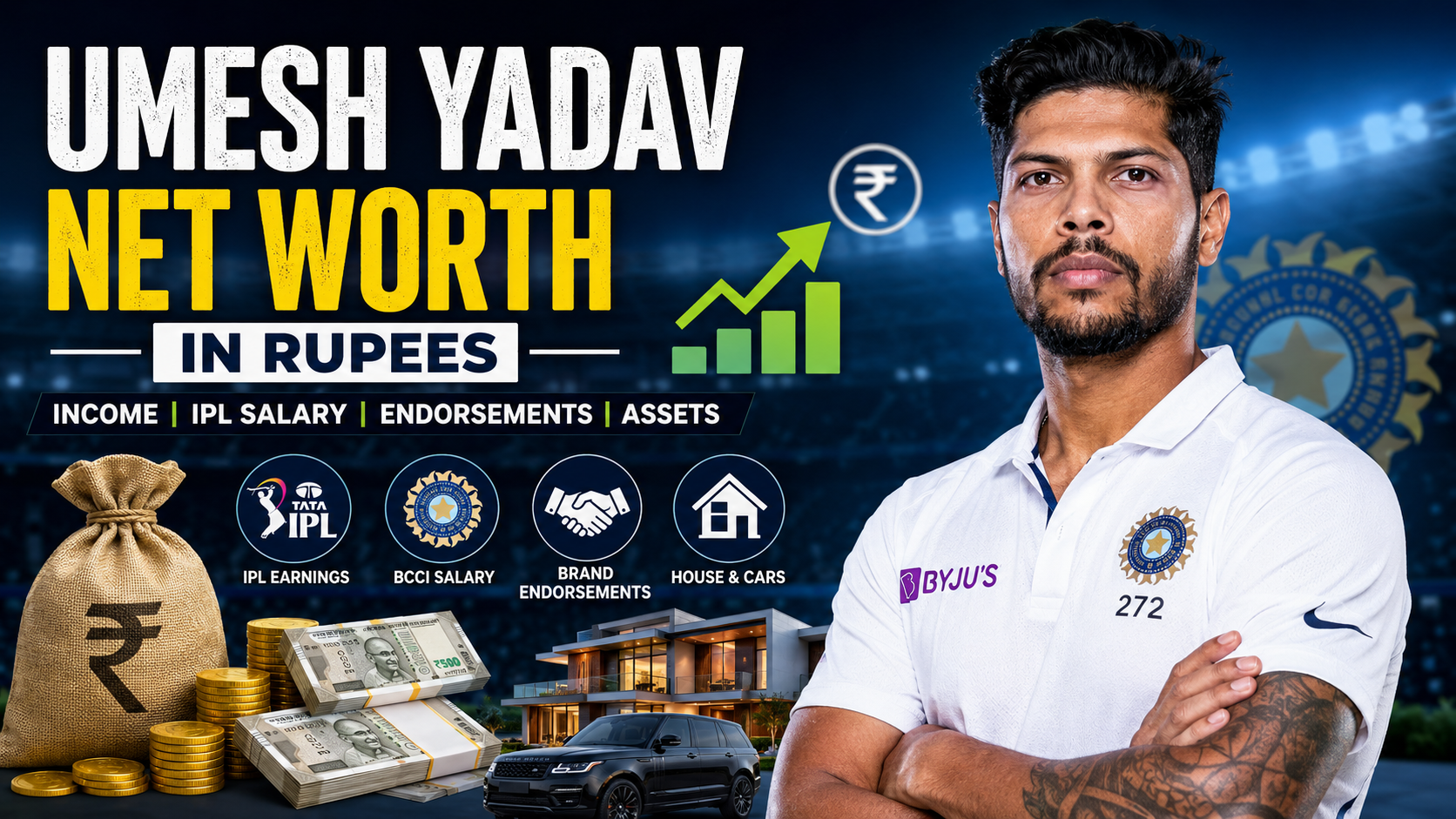 Umesh Yadav Net Worth in Rupees (2026): Income, IPL Salary, House, Cars, Career & Amazing Lifestyle